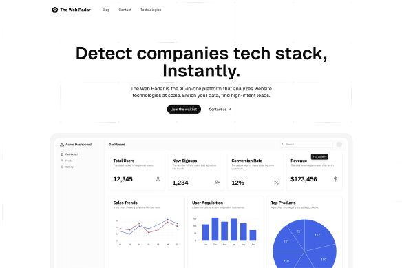 The Web Radar
